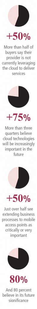 info_graph